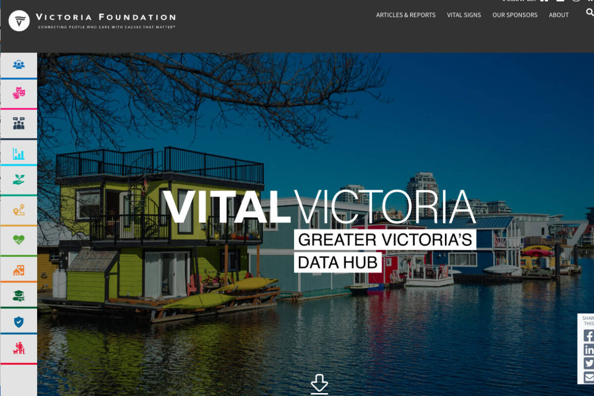 A companion to the Vital Signs magazine, Vital Victoria is a digital platform that tracks more than 70 indicators on quality of life in Greater Victoria, including historical data that offer insight as to how things have changed over the years.